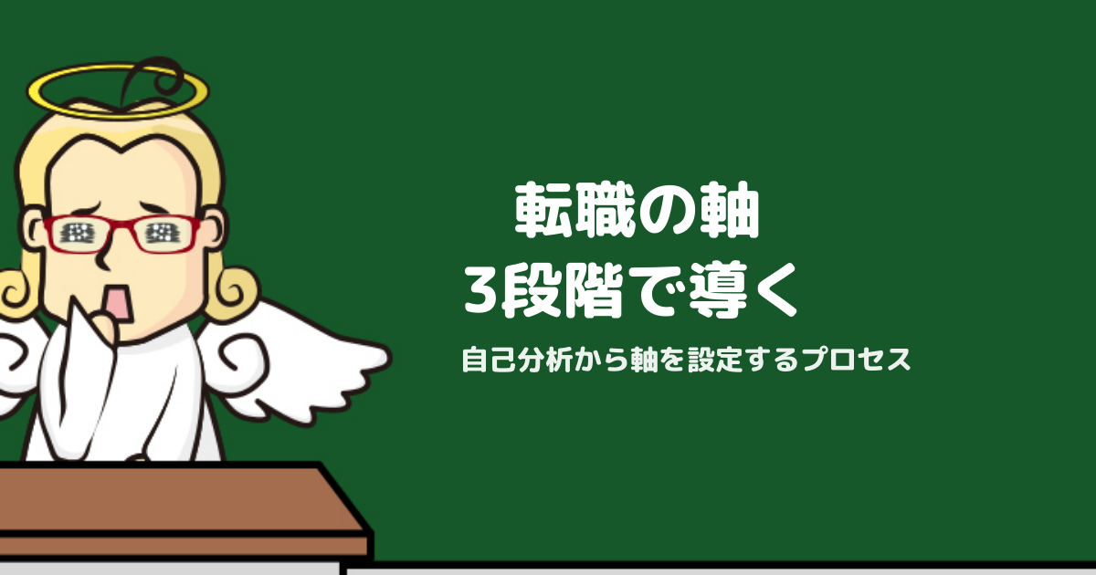 STEP2「転職の軸」の設定方法｜自己分析から軸を導く3段階プロセス